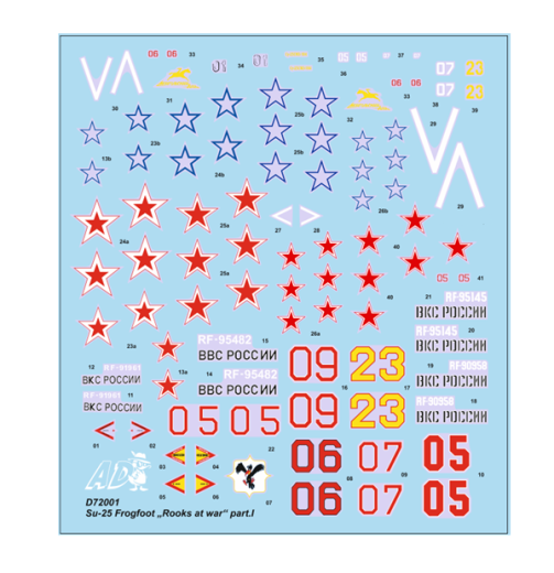 Su-25 Frogfoot "Rooks at war" part.I 1:72