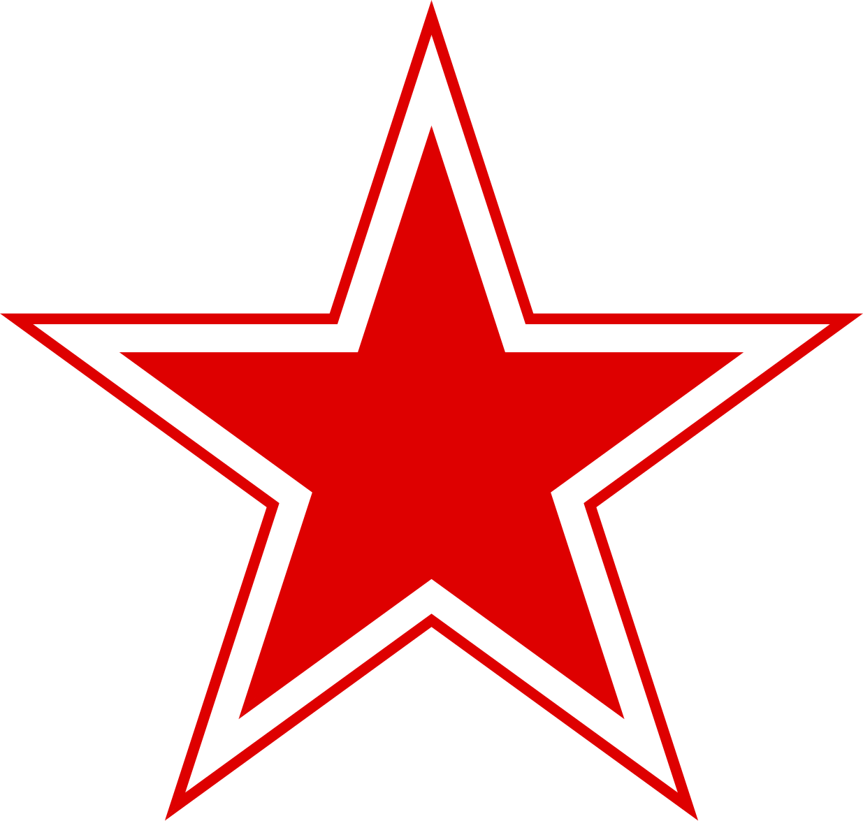 Russland